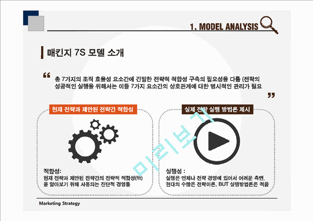 McKinsey 7S Model and Stark industries과 Product Line Analysis(제품라인분석)   (5 )